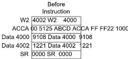 Microchip PIC24FJ32GP203 - IOR - 3