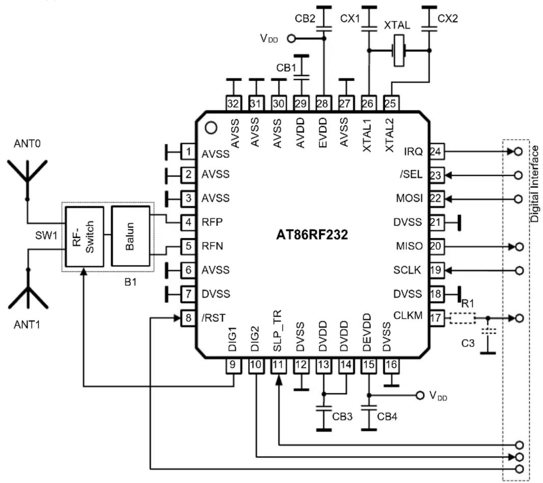 Microchip AT86RF232 - Extended Feature Set Application Schematic - 1