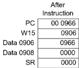 Microchip PIC24FJ32MC104 - RETURN - 4