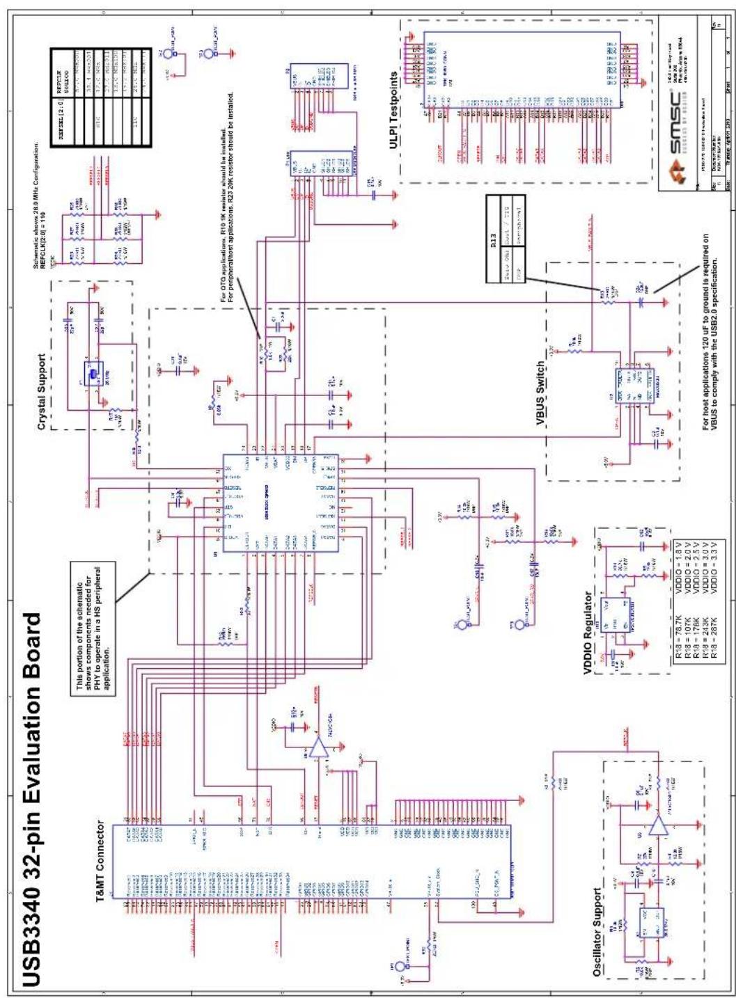Microchip USB3341 - USB3340 EVB Schematic - 1