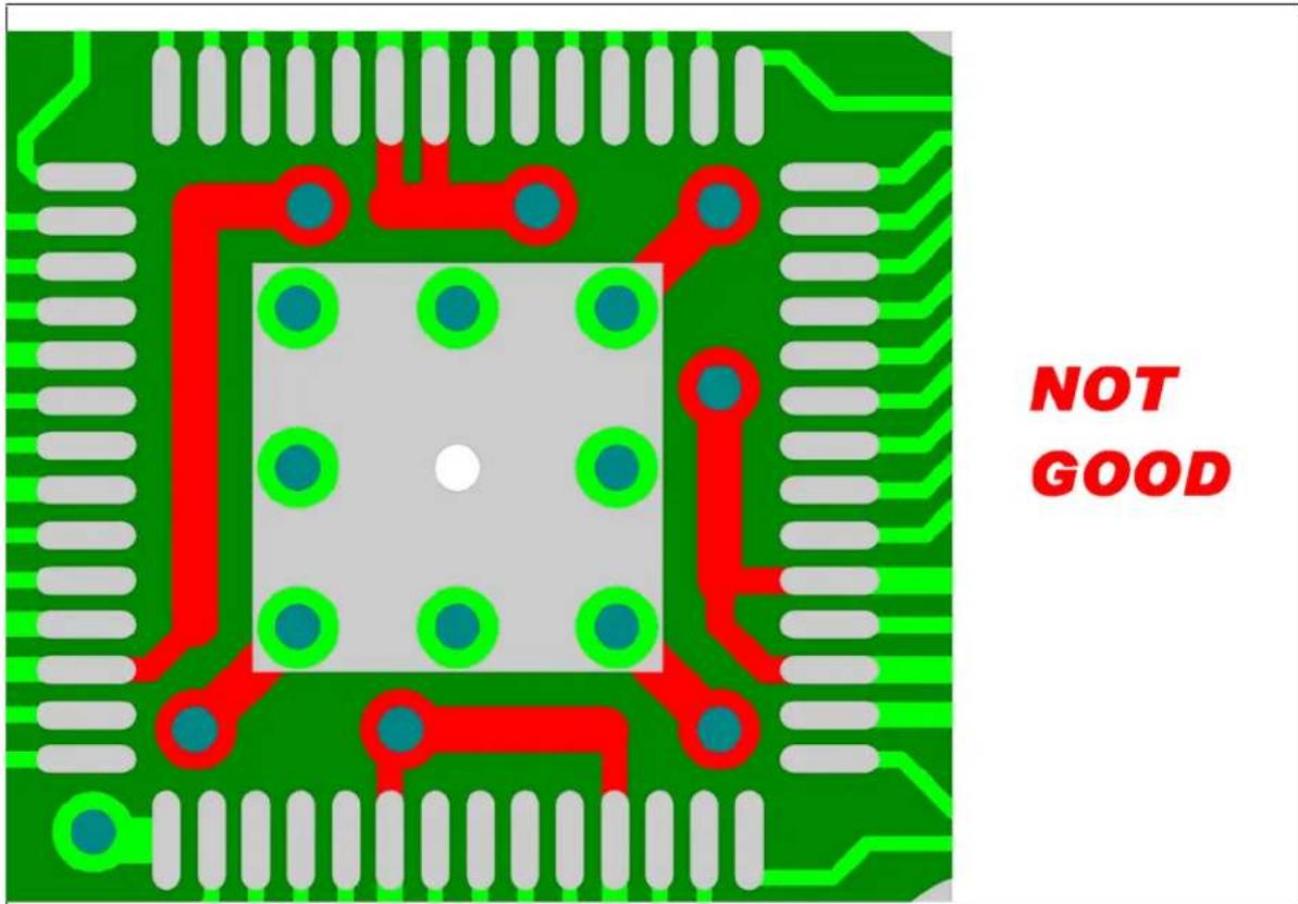 Microchip USB3331 - General Considerations - 3
