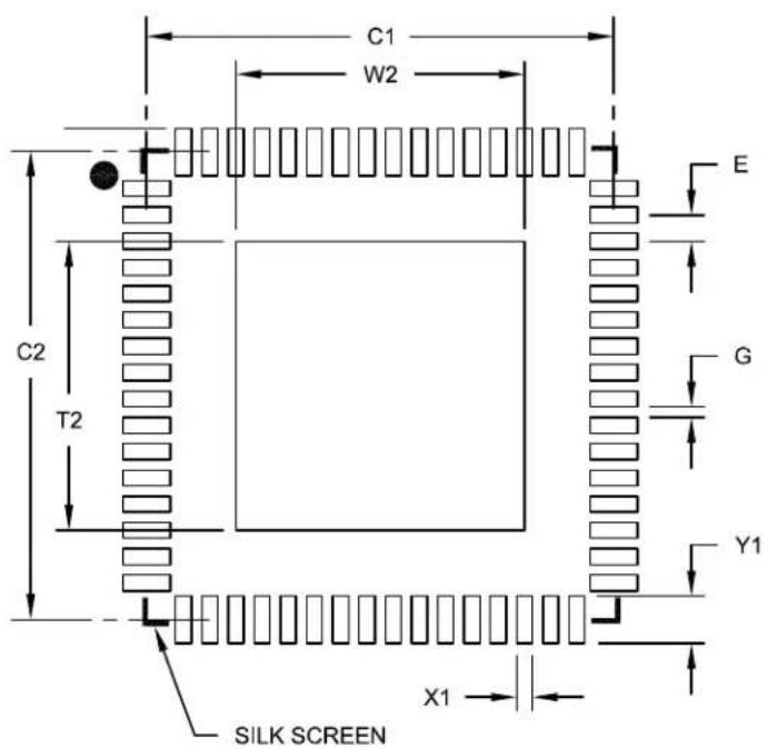 Microchip PIC24FJ128GB406 - Notes: - 1