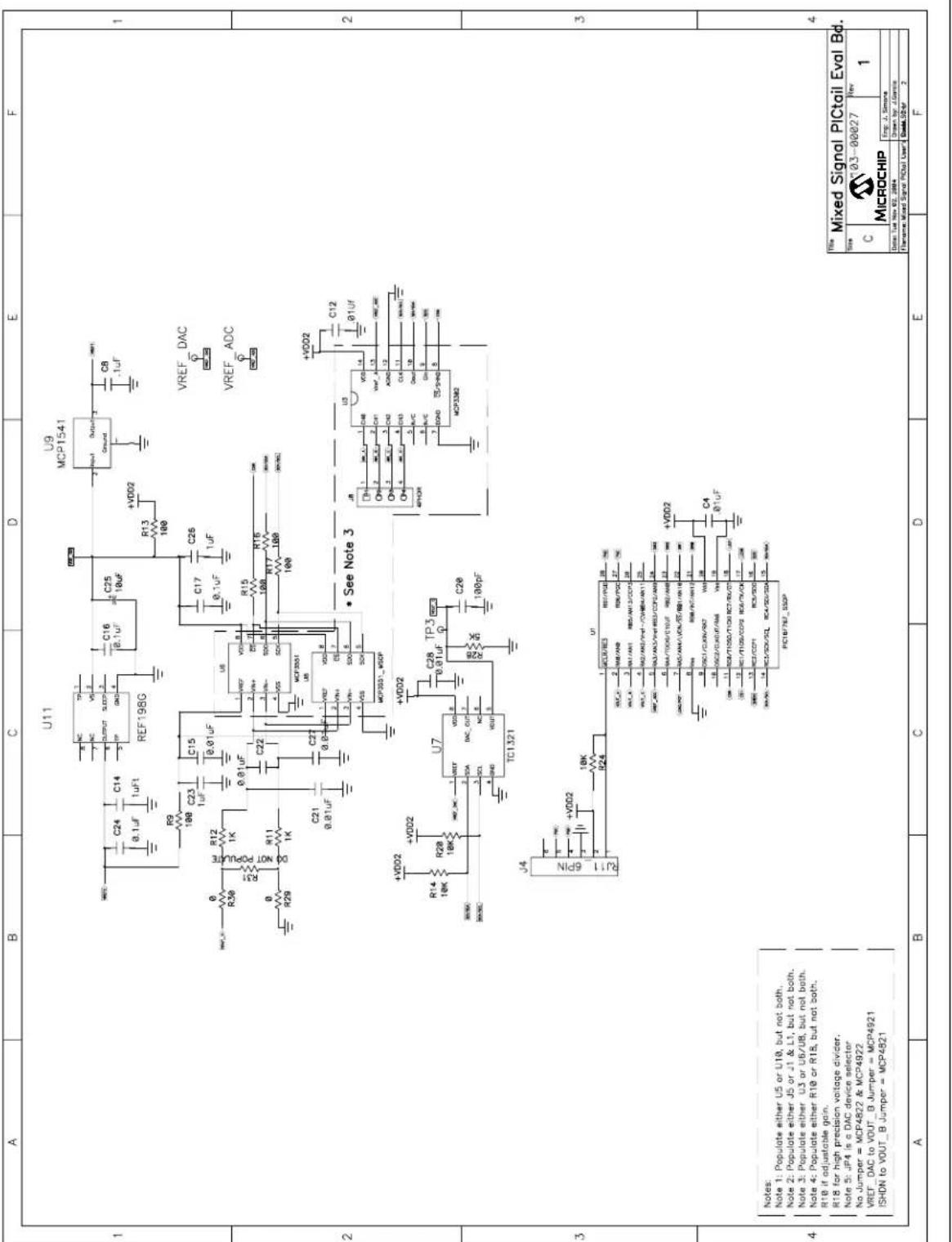 Microchip TC1321 - A.1 INTRODUCTION - 1