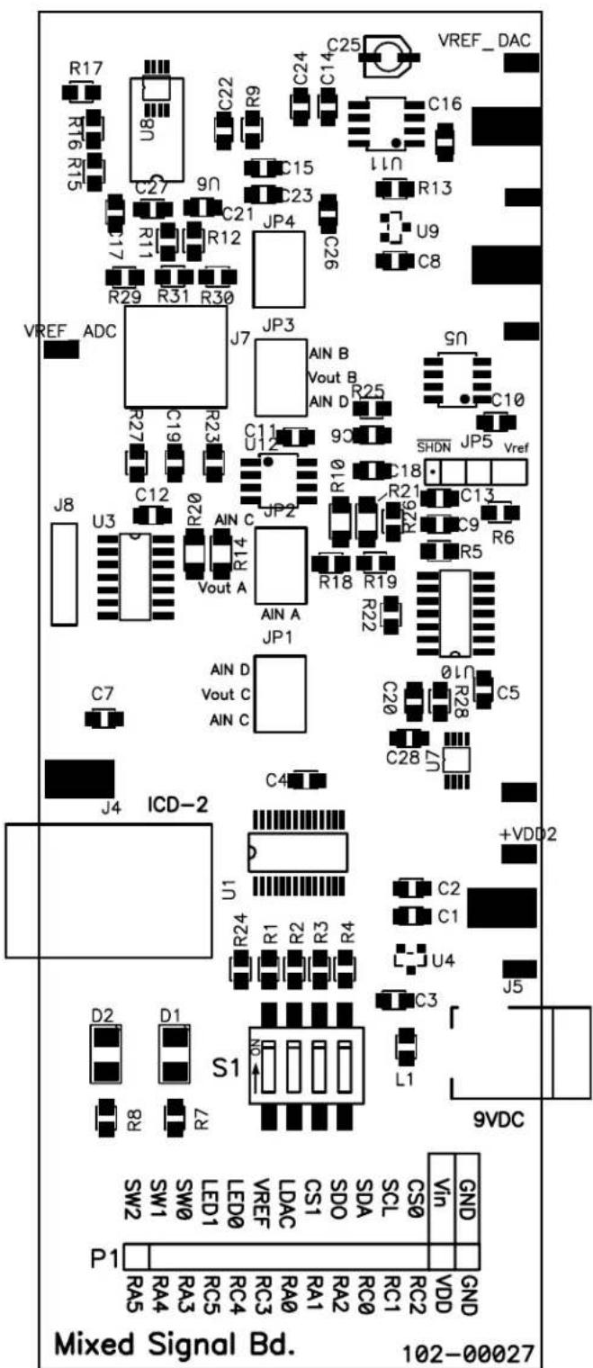 Microchip TC1321 - A.1 INTRODUCTION - 3