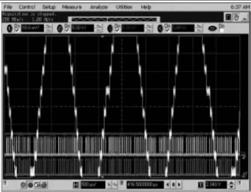Microchip TC1321 - Appendix G. Scope Probe Noise Captures - 2
