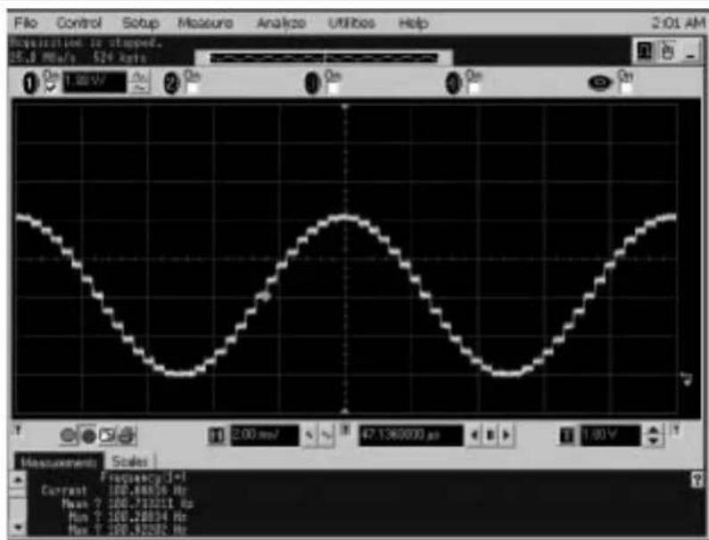 Microchip TC1321 - Appendix H. Sine Wave and Filtered DTMF Scope Captures - 1