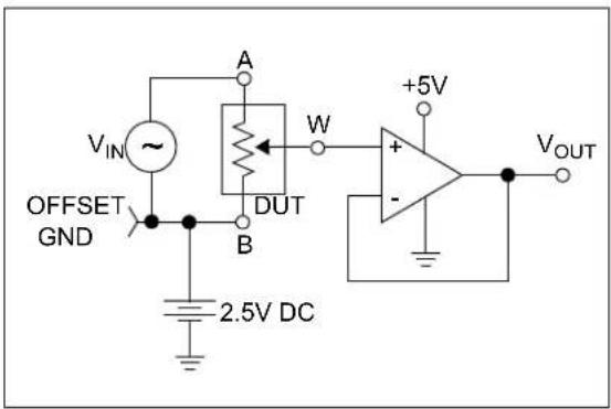 Microchip MCP4022 - TYPICAL PERFORMANCE CURVES - 47