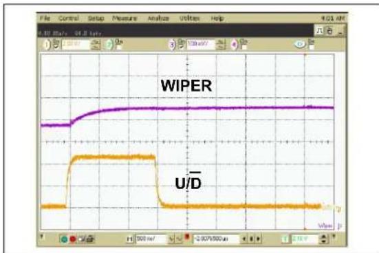 Microchip MCP4022 - TYPICAL PERFORMANCE CURVES - 24