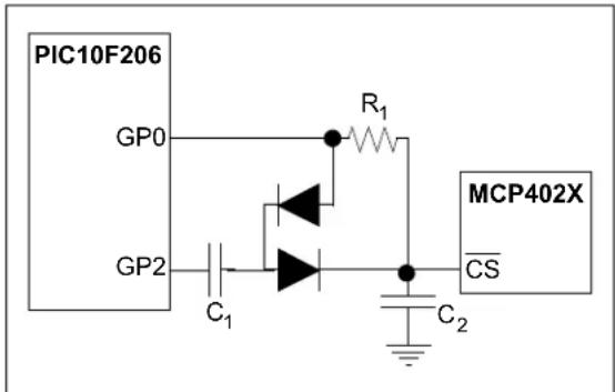 Microchip MCP4022 - TECHNIQUES TO FORCE THE CS PIN TO V_IHH - 2