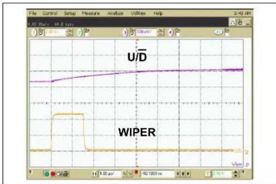 Microchip MCP4023 - TYPICAL PERFORMANCE CURVES - 46