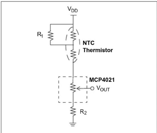 Microchip MCP4023 - Temperature Sensor Applications - 2