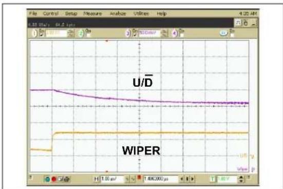 Microchip MCP4023 - TYPICAL PERFORMANCE CURVES - 43