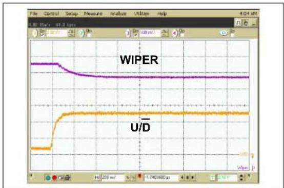Microchip MCP4023 - TYPICAL PERFORMANCE CURVES - 14