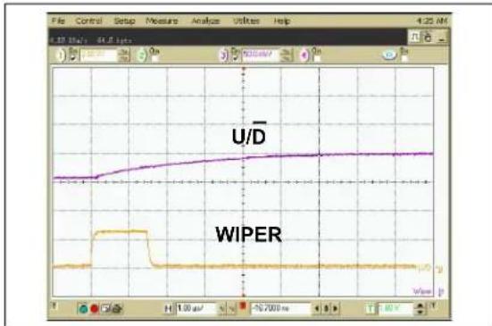 Microchip MCP4023 - TYPICAL PERFORMANCE CURVES - 44