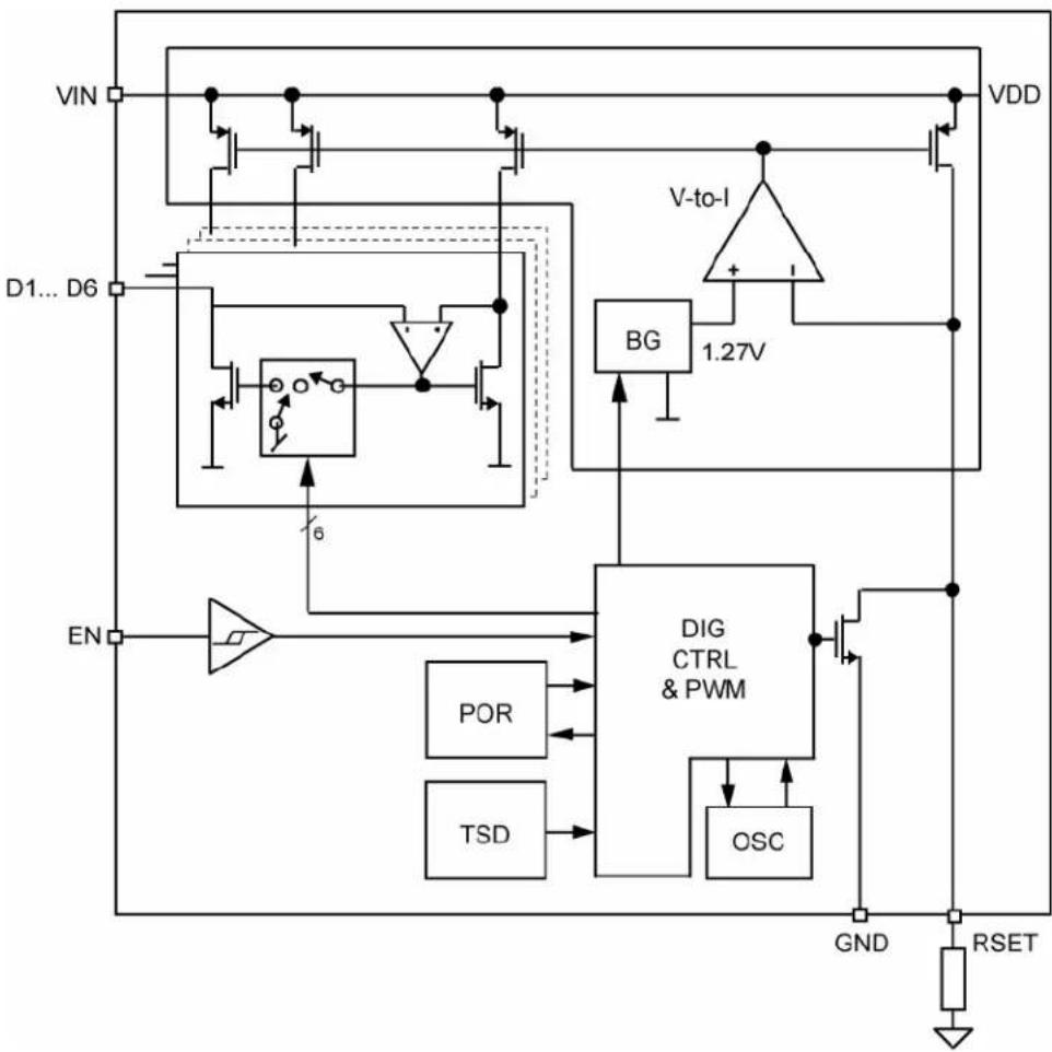 Microchip MIC4812 - Functional Diagram - 1