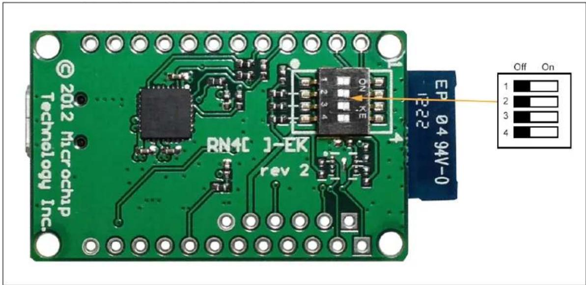 Microchip RN42 - CONFIGURATION SWITCHES - 1