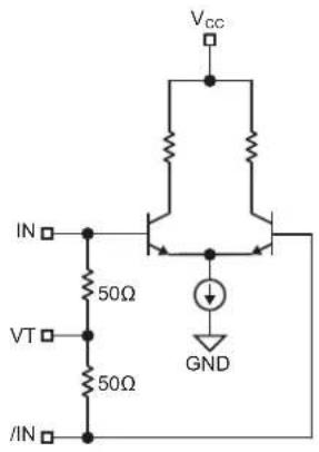 Microchip SY58022U - INPUT STAGE - 1