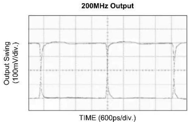 Microchip SY58036U - FUNCTIONAL CHARACTERISTICS - 1