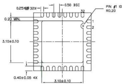 Microchip SY58036U - 32-PIN MicroLeadFrame ^® (MLF-32) - 2