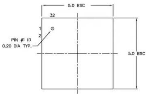 Microchip SY58036U - 32-PIN MicroLeadFrame ^® (MLF-32) - 1