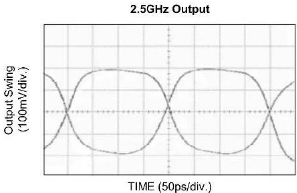 Microchip SY58036U - FUNCTIONAL CHARACTERISTICS - 2