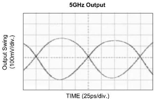 Microchip SY58036U - FUNCTIONAL CHARACTERISTICS - 3