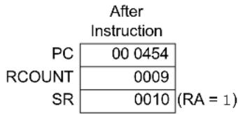 Microchip PIC24F16KA302 - Special Features, Restrictions: - 2