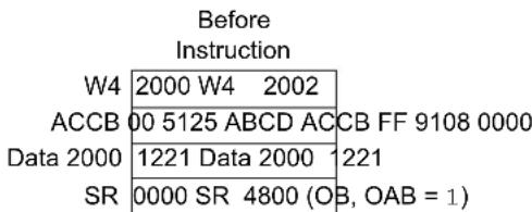 Microchip PIC24F16KA302 - IOR - 1