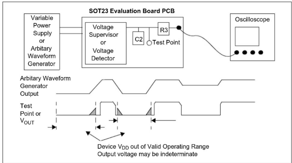 Microchip TC1278 - EVALUATING THE DEVICE - 1