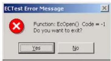 Microchip TMC2072 - System Error Messages - 1