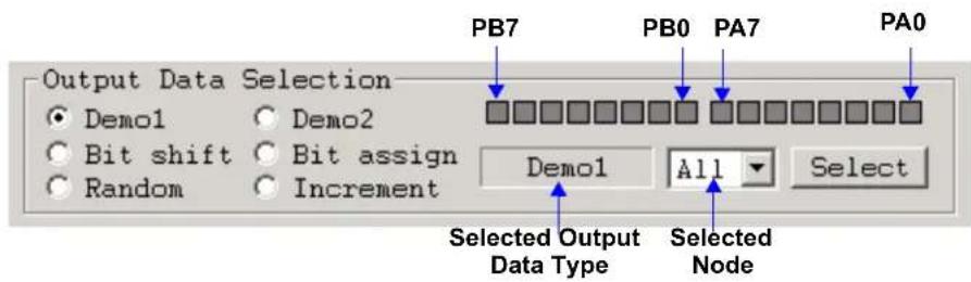 Microchip TMC2074 - Selecting the Output Data Type - 1