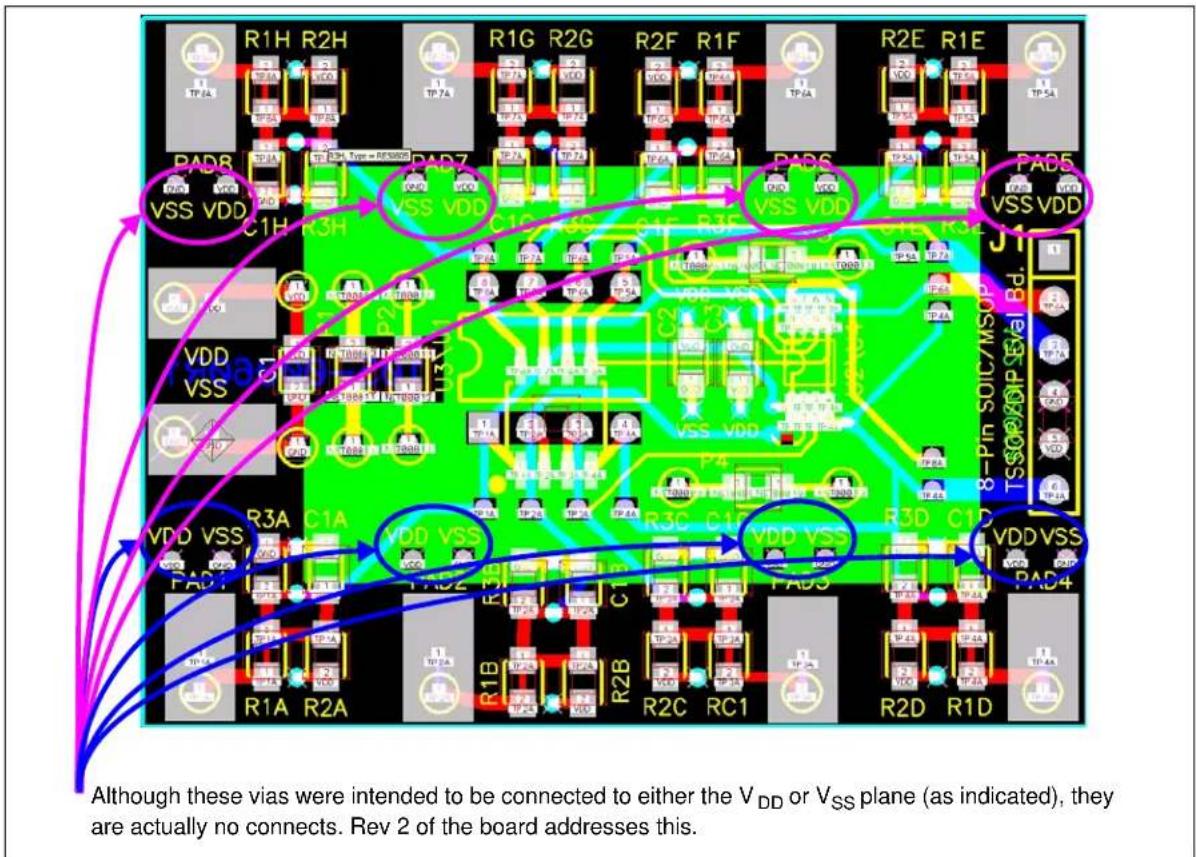 Microchip TC4428A - D.2 REV 1 PCB ISSUES - 1