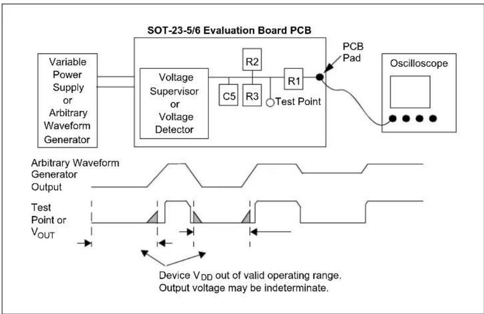 Microchip TC1037 - Evaluating a Voltage Supervisor or Voltage Detector Device - 1
