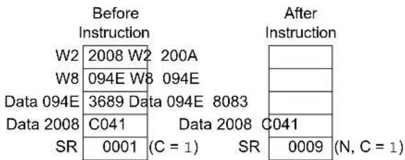 Microchip PIC24EP128MC204 - RLNC - 4