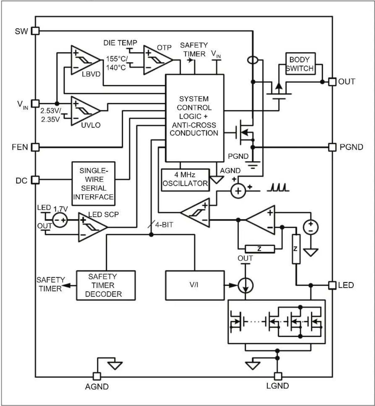 Microchip MIC2874 - Typical Application Schematic - 2