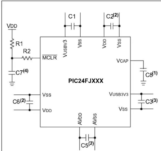 Microchip PIC24FJ64GA406 - Basic Connection Requirements - 1