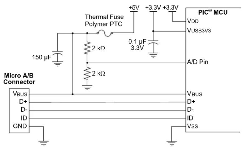 Microchip PIC24FJ256GA406 - Power Configurations - 1