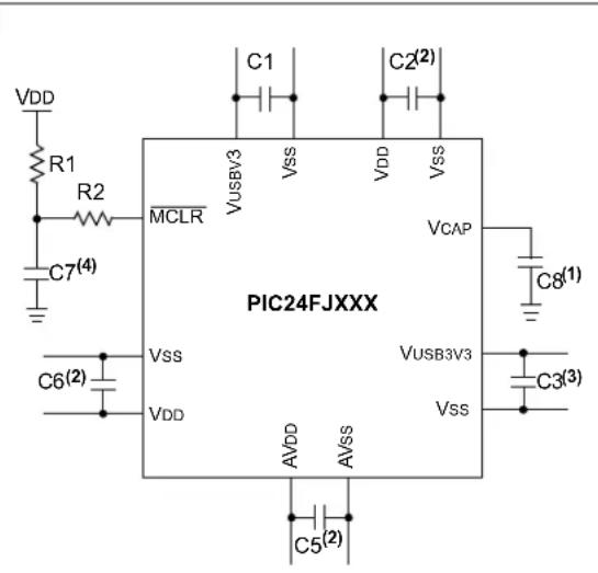Microchip PIC24FJ256GA406 - Basic Connection Requirements - 1