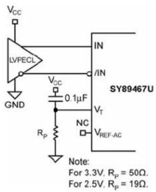 Microchip SY89467U - Input Interface Applications - 1