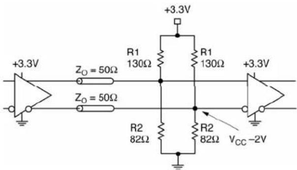 Microchip SY89467U - PECL Output Interface Applications - 1