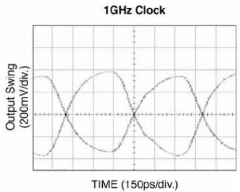 Microchip SY89467U - Functional Characteristics - 2