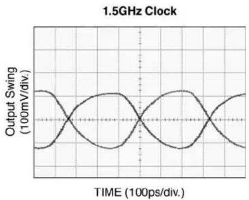 Microchip SY89468U - Functional Characteristics - 3