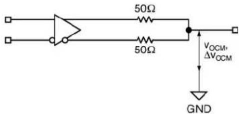 Microchip SY89468U - LVDS Output Interface Applications - 2