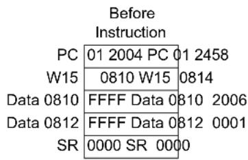 Microchip PIC24FJ192GA108 - RCALL - 1