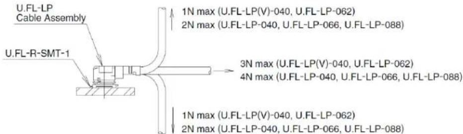 Microchip USB3613 - Mating/Unmating - 2