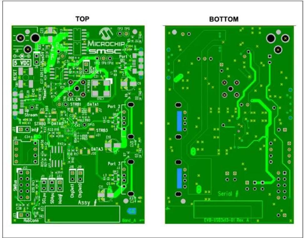 Microchip USB3613 - Connector Description - 1