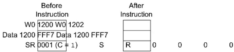 Microchip PIC24FJ512GU408 - BTST - 3
