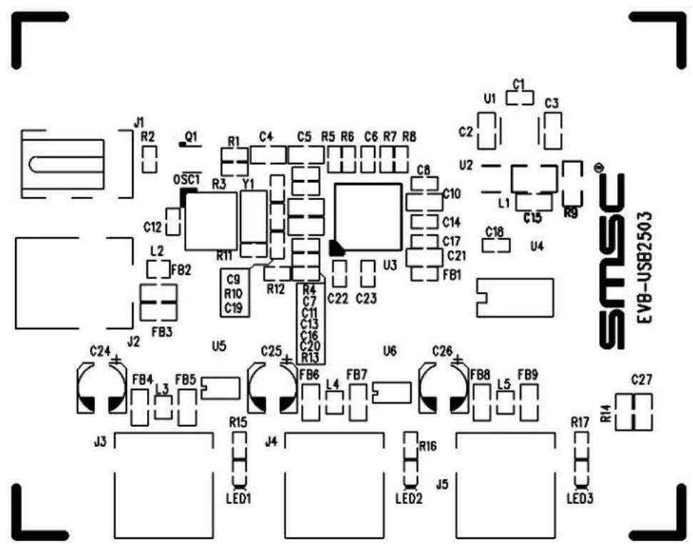 Microchip USB2503A - Power Budget - 1