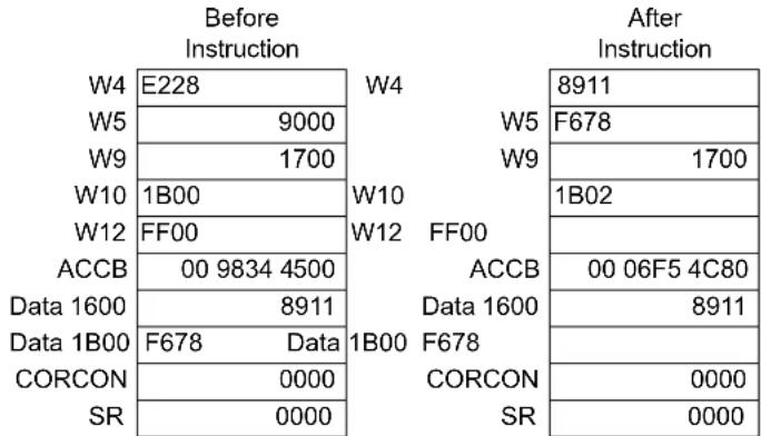 Microchip PIC24FJ512GL410 - MPY - 2
