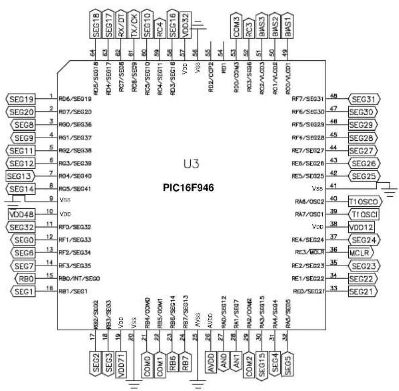 Microchip PIC18F67J90 - A.16 PIM LAYOUT AND SCHEMATICS - 9